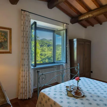 La Badia By Interhome Dicomano